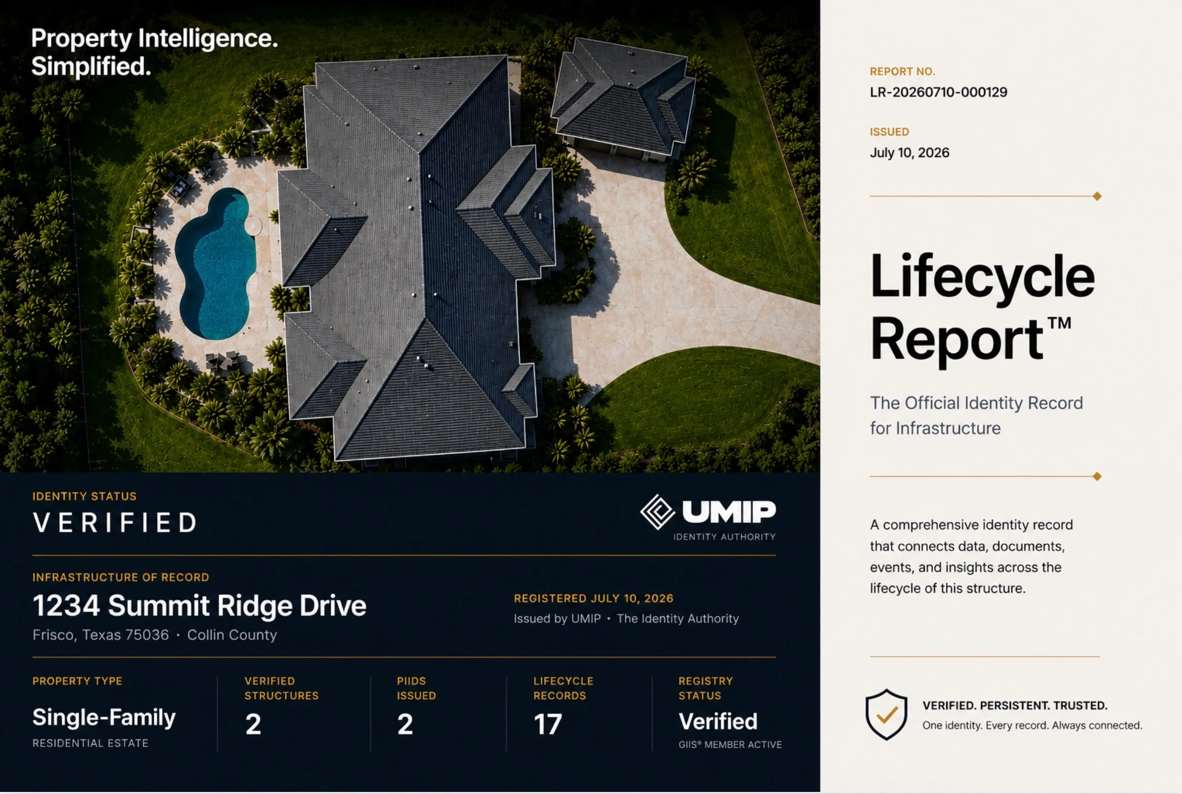 Lifecycle Report™ cover for 1234 Summit Ridge Drive, Frisco, Texas, showing an aerial view of the estate above a navy record band reading Identity Status Verified, with 2 verified structures, 2 PIIDs issued, and 17 lifecycle records